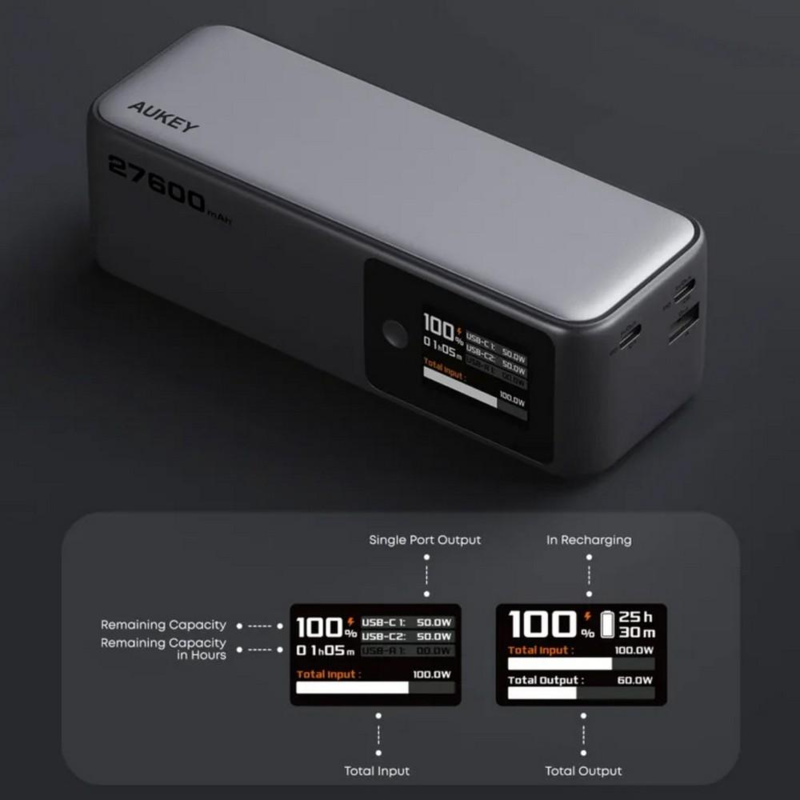 Power bank 27600 mAh, 140 W, Aukey VAM15-32 – zdjęcie 3